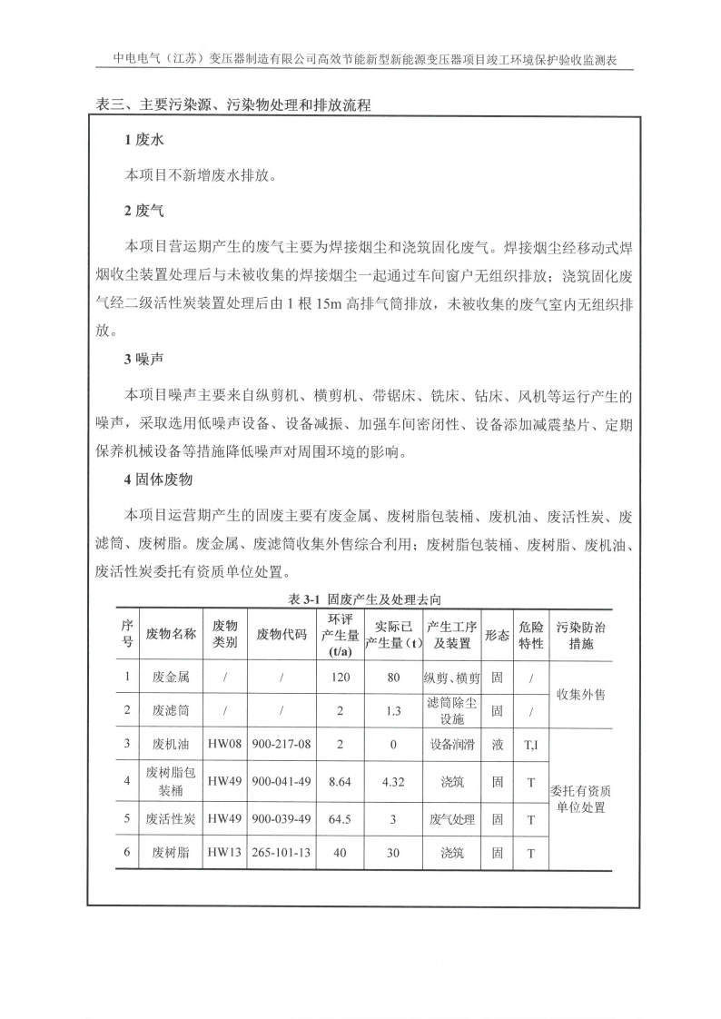 开云集团（中国）集团有限公司（江苏）变压器制造有限公司验收监测报告表_12.png